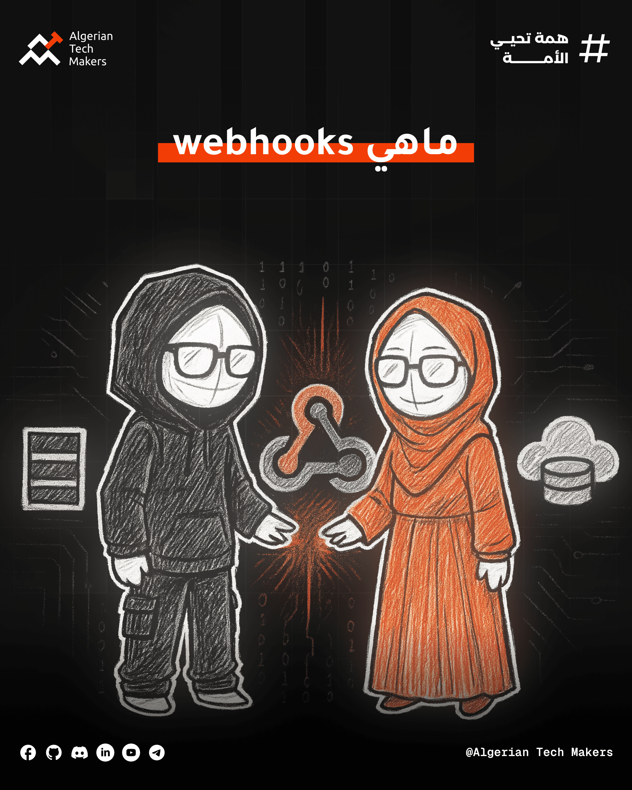 ما هي Webhooks؟ شرح مبسط مع أمثلة عملية للمبتدئين